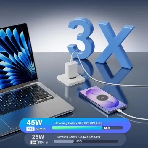 BIHPJD ▫️ Carregador de 45 W com carregamento rápido, conjunto de 2 carregadores USB-C de 45 W com cabo Tipo C de 2 m para Samsung Galaxy S26/S25/S24/S23/S22/S21 Ultra 3