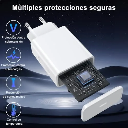 BIHPJD ▫️ Carregador de 45 W com carregamento rápido, conjunto de 2 carregadores USB-C de 45 W com cabo Tipo C de 2 m para Samsung Galaxy S26/S25/S24/S23/S22/S21 Ultra 5
