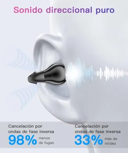 Paekole ▫️ Auscultadores desportivos Bluetooth de ouvido aberto, com clipe para a orelha, 80 horas, ENC, IPX7 4