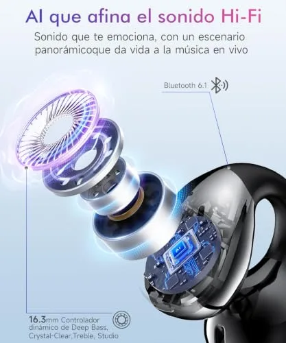 Paekole ▫️ Auscultadores desportivos Bluetooth de ouvido aberto, com clipe para a orelha, 80 horas, ENC, IPX7 5