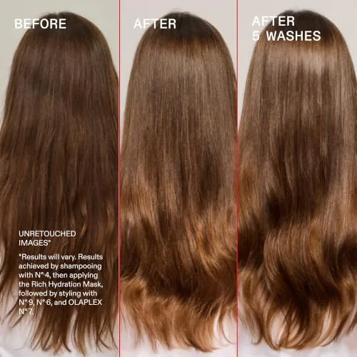 OLAPLEX ▫️ Conjunto Hydration Heroes 6