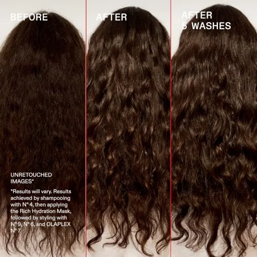 OLAPLEX ▫️ Conjunto Hydration Heroes 7