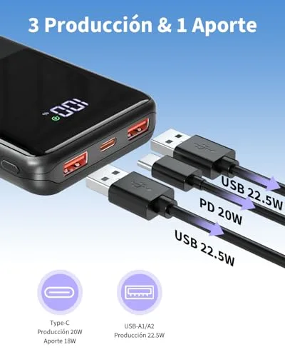 zamxueyo ▫️ Bateria externa de 22,5 W, 20 000 mAh, carregamento rápido, bateria portátil USB-C com entrada e saída PD 3.0 e QC 4.0, compatível com iPhone 17, 16, 15, 14, 13, Pro, MAX, Mini e Plus, e outros smartphones (Preto) 3