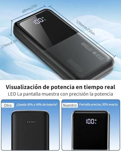 zamxueyo ▫️ Bateria externa de 22,5 W, 20 000 mAh, carregamento rápido, bateria portátil USB-C com entrada e saída PD 3.0 e QC 4.0, compatível com iPhone 17, 16, 15, 14, 13, Pro, MAX, Mini e Plus, e outros smartphones (Preto) 5
