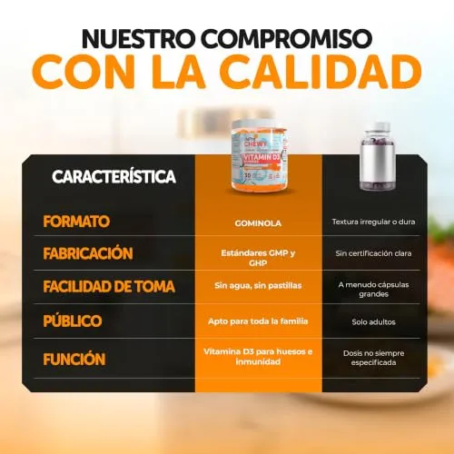 LIFE PRO NUTRITION ▫️ Life Pro Chewy Vitamina D3 2000 UI 60 Gomas - Suplemento de vitamina D3 delicioso e eficaz para a saúde óssea e imunológica - Adequado para toda a família, sem glúten, sem lactose 5