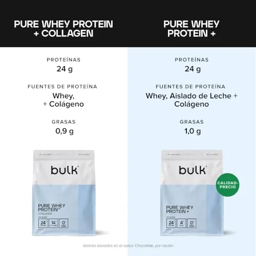 Bulk ▫️ Proteína de soro de leite pura a granel + colagénio, morango, 2 kg 6