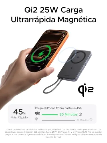 UGREEN ▫️ MagFlow Air Qi2 25 W, Power Bank MagSafe ultrafino de 10 000 mAh 2