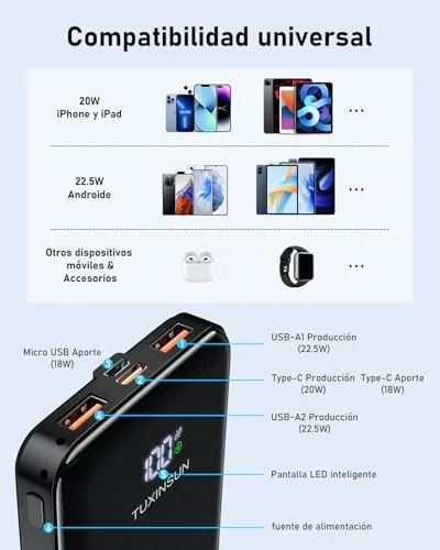 zhanyugo ▫️ Power Bank de 20 000 mAh, 22,5 W, PD 3.0 e QC 4.0, bateria externa para telemóvel com carregamento rápido PD 20 W, ecrã LCD, portas USB-C de entrada e saída, carregador portátil compatível com smartphones 5