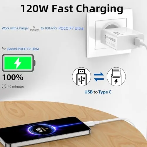 ACANDYA ▫️ Carregador de 120 W com carregamento rápido para Xiaomi 17T Pro, Poco F7 Ultra, F4 GT e F6 Pro 5