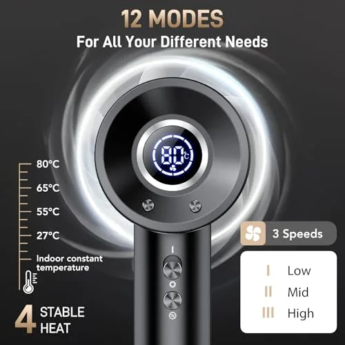 aowoka ▫️ Secador de cabelo profissional iónico com difusor e bocal, ecrã digital 2