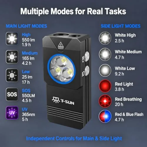T-SUN ▫️ Lanterna LED recarregável Mini, 650 mAh, 11 modos, base magnética, IP66 4