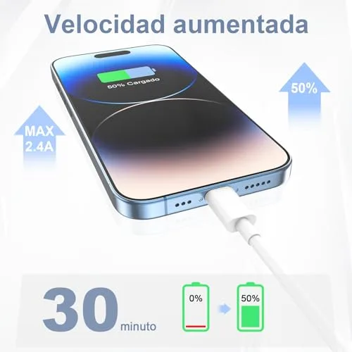 BSTOEM ▫️ Cabo de carregamento para iPhone com carregamento rápido, certificado pela Apple MFi, 1 m + 2 m 3