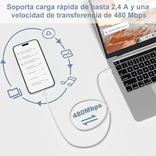BSTOEM ▫️ Cabo de carregamento para iPhone com carregamento rápido, certificado pela Apple MFi, 1 m + 2 m 4