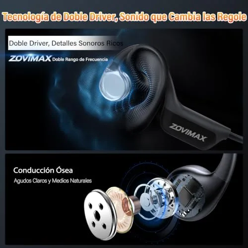ZOVIMAX ▫️ Auscultadores de condução óssea Auscultadores sem fios com orelhas abertas 3