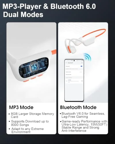 ZOVIMAX ▫️ Auscultadores de condução óssea para natação, IPX8, MP3 de 8 GB, Bluetooth 6.0 4