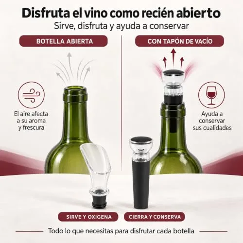 V VYNOR ▫️ VYNOR | Conjunto de arejador e rolha de vácuo – Acessórios para vinho | Kit de oferta 5