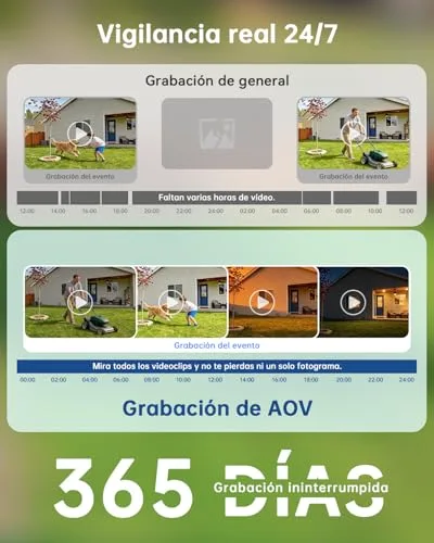 Tical ▫️ 24/7 Gravação AOV Câmara de vigilância 4G para exterior, alimentada a energia solar, com cartão SIM, 2,5K 3