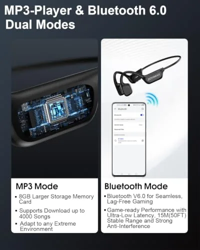 ZOVIMAX ▫️ Auscultadores de condução óssea para natação, IPX8, MP3 de 8 GB, Bluetooth 6.0 4
