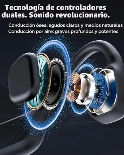 ZOVIMAX ▫️ Auscultadores de condução óssea para natação, IPX8, MP3 de 8 GB, Bluetooth 6.0 6